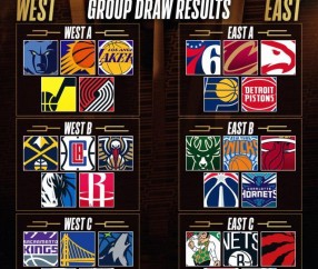 石油杯赛程-NBA公布季中锦标赛赛程 37天内决出联盟新王